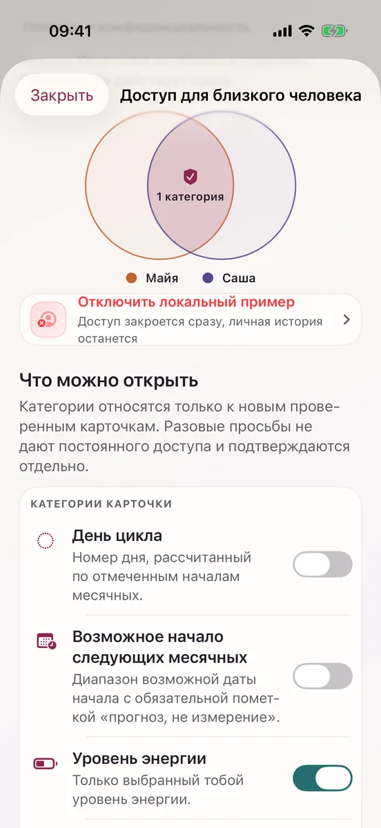 Экран доступа для близкого человека: категории данных выключены по умолчанию